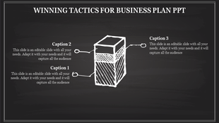 Chalkboard style PowerPoint slide featuring a sketched 3D box with annotations for three captions.