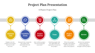 Timeline slide outlining six phases of a project plan with icons and descriptions for each stage.