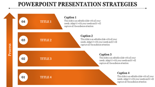 Arrow shaped process diagram slide with four orange steps, highlighting PowerPoint presentation strategies with captions.