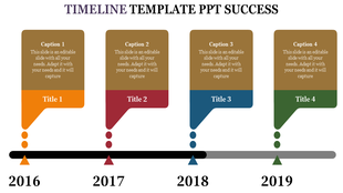 Four step timeline template highlighting milestones from 2016 to 2019 with titles and captions for each year.