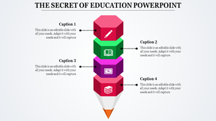Stacked hexagonal sections forming a pencil with four colorful layers in red, green, purple, and pink, each with captions.