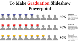 Graduation slide showing rows of gray figures with colored caps in blue, red, and yellow indicating percentages and captions.