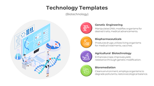 Technology slide showcasing biotechnology applications like genetic engineering and bioremediation with illustrations.