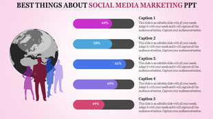 Social media marketing PPT slide featuring a globe with silhouettes of people and colorful percentage bars with captions.