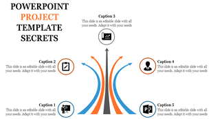 Arrow based infographic with orange and blue paths converging towards five icons and captions arranged in a clean layout.