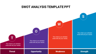 SWOT Analysis PPT slide with colorful sections for Threat, Opportunity, Weakness, and Strength with placeholder text.