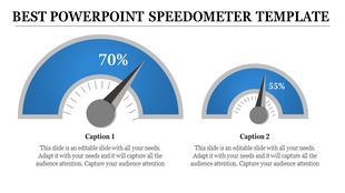 Two blue speedometers with gray needle pointing percentage labels, with corresponding captions beneath.