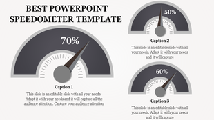 Three grey speedometers with varying needle positions, indicating percentages, with corresponding text captions below.