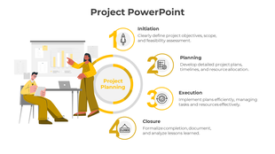 Project PowerPoint slide illustrating the four project phases initiation, planning, execution, and closure with visuals.