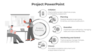 Gray themed numbered circular infographic with icons for five phases, and two professionals discussing at a desk.
