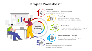 Five step project planning process is illustrated from initiation to closure with vibrant visuals and teamwork with icons.