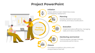 Project PPT slide showing five stages initiation, planning, execution, monitoring, and closure, with visuals and text.