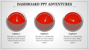 Dashboard slide with three red speedometer gauges and captions, set against a white background.