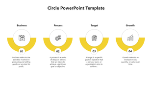 Yellow circle PPT slide showcasing business, process, target, and growth with icons and descriptive text under each section.