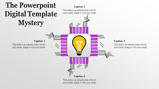 Digital themed design with a lightbulb in the center of a purple microchip pattern, featuring captions labeled 1 to 4.