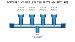 A pipeline graphic with four funnels captioned from one to five labeled and connected to a horizontal pipe.