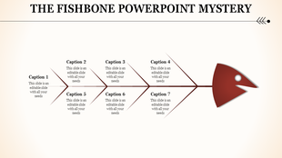 A fishbone diagram with a red head and multiple branching lines with seven captions displayed on a light beige background.