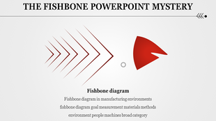 Fishbone diagram with red angled lines and a bold triangular shape resembling a head, with caption below.