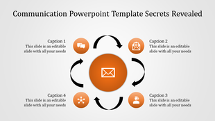 Slide showing four icons around a central envelope graphic, representing communication steps with captions for each action.