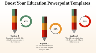Education themed slide showing three pencils with colored segments and progress bars of 80%, 55%, and 70%.