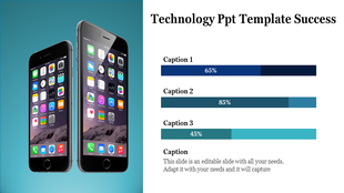 Technology slide highlighting smartphones and horizontal progress indicators with captions areas in a white backdrop.