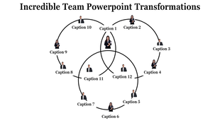 Team transformation diagram with interconnected loops and member images at each caption areas in white backdrop.