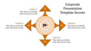 Corporate template slide featuring four directional arrows with labels and a central circle symbolizing teamwork.