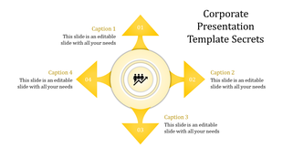 Corporate template slide featuring four directional arrows with label and a circle symbolizing teamwork and growth in yellow.