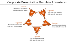 A corporate presentation template with five orange triangles arranged in a star shape, each containing an icon and caption.