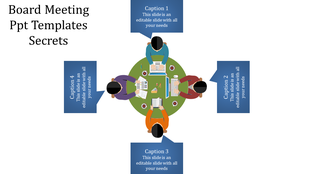 Illustration of a meeting table featuring four individuals with laptops and documents, paired with blue caption boxes.