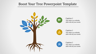 Tree diagram with blue, green, and yellow leaves, brown trunk, and roots, paired with circular icons and captions.