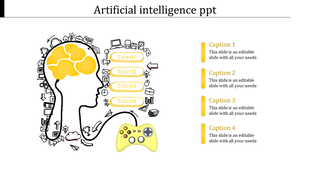 Head outline with brain, surrounded by icons, controller below, four yellow text boxes and captions, in yellow theme.