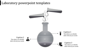 Infographic featuring a chemical flask divided into three numbered segments with droppers and captions around it.