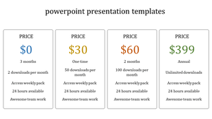 Subscription pricing table for templates with four options, showing features like weekly packs and unlimited downloads.