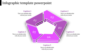 Pentagon-shaped infographic with numbered panels in varying purple hues  with steps and surrounded with caption areas.