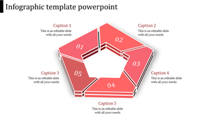A bold red pentagon infographic, segmented into five numbered sections, forming a ring around a hollow center.