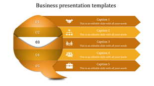 Orange infographic with a layered design featuring five numbered steps and captions on the right.
