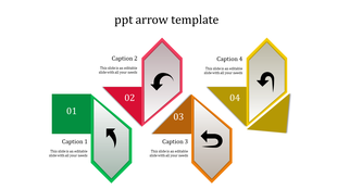 Four arrow shaped blocks in green, red, orange, and yellow, each with numbered labels and captions.