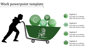 Infographic with a person silhouette pushing a green cart, and four labeled spheres alongside descriptive captions.