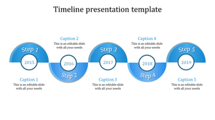 Blue timeline infographic showing five steps from 2015 to 2019, with circular milestone markers and captions areas.