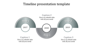 Gray and white circular timeline with three labeled steps and captions, highlighting years 2017 to 2019.