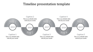 Gray semi circular timeline with five steps labeled from 2015 to 2019, each with captions, on a white background.