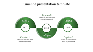 Green themed timeline presentation template with steps from 2017 to 2019, featuring three sections.
