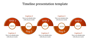 Semi circle timeline diagram illustrating orange five steps, each linked to a year marker, progressing from 2015 to 2019.