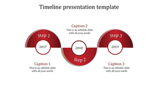 Step-by-step timeline from 2017 to 2019 with red circular indicators and slide captions areas.