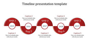Five-step red timeline infographic showing years 2015 to 2019, with alternating semicircle designs and captions.