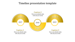 Yellow semi circular timeline with three steps labeled 2017, 2018, and 2019, featuring captions on a white background.