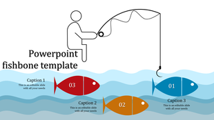 Fishbone diagram template showing a fisherman with three colored fish in the water, each with captions.