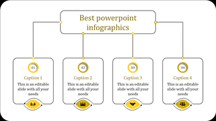 Infographic slide with four yellow numbered sections connected to a central title, each featuring icons and captions.