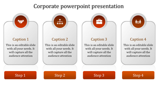 Slide layout with three captioned sections, featuring orange icon headers, and corresponding steps highlighted below.